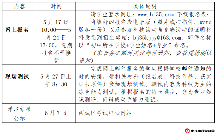 2023年北京三十五中高中科技特长生招生安排